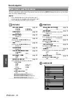 Preview for 30 page of Panasonic PT-LB75E Operating Instructions Manual