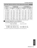 Preview for 49 page of Panasonic PT-LB75E Operating Instructions Manual