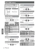 Preview for 32 page of Panasonic PT-LB75VE Operating Instructions Manual