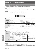 Предварительный просмотр 46 страницы Panasonic PT-LB75VEA Operating Instructions Manual