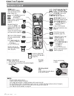 Предварительный просмотр 14 страницы Panasonic PT-LB78U - LCD Proj XGA 4:3 3000 Lumens Wrls 6.5LBS Operating Instructions Manual