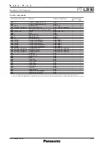 Preview for 8 page of Panasonic PT-LB90 Series Specifications