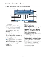 Preview for 16 page of Panasonic PT-LB90NT Network Operation Manual