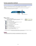 Preview for 32 page of Panasonic PT-LB90NT Network Operation Manual