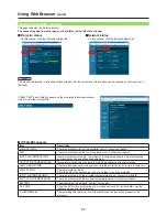 Preview for 62 page of Panasonic PT-LB90NT Network Operation Manual