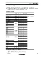 Preview for 6 page of Panasonic PT-LB90NT Specifications