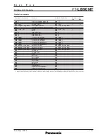 Preview for 8 page of Panasonic PT-LB90NT Specifications