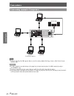 Предварительный просмотр 20 страницы Panasonic PT-LB90NTEA Operating Instructions Manual