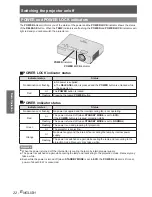 Предварительный просмотр 22 страницы Panasonic PT-LB90NTEA Operating Instructions Manual