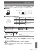 Предварительный просмотр 55 страницы Panasonic PT-LB90NTEA Operating Instructions Manual