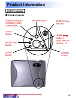 Предварительный просмотр 16 страницы Panasonic PT-LC50E Operating Instructions Manual