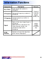 Предварительный просмотр 60 страницы Panasonic PT-LC50E Operating Instructions Manual