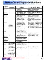 Предварительный просмотр 64 страницы Panasonic PT-LC50E Operating Instructions Manual