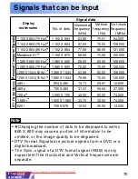 Предварительный просмотр 70 страницы Panasonic PT-LC50E Operating Instructions Manual