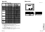 Preview for 27 page of Panasonic PT-LC55E Operating Instructions Manual