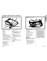 Preview for 7 page of Panasonic PT-LC56E Operating Instructions Manual