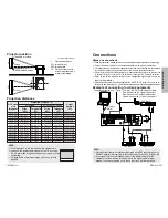 Preview for 10 page of Panasonic PT-LC56E Operating Instructions Manual