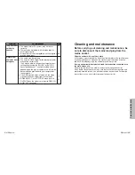 Preview for 28 page of Panasonic PT-LC56E Operating Instructions Manual