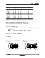 Preview for 6 page of Panasonic PT-LW25H Spec File