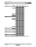 Preview for 8 page of Panasonic PT-LW25H Spec File