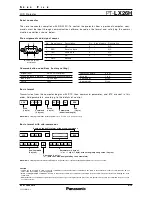 Preview for 9 page of Panasonic PT-LW25H Spec File