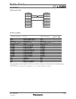 Preview for 10 page of Panasonic PT-LW25H Spec File