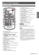 Preview for 15 page of Panasonic PT-LW25HE Operating Instructions Manual