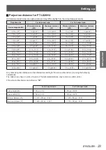 Preview for 23 page of Panasonic PT-LW25HEA Operating Instructions Manual