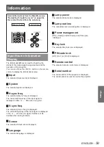 Preview for 59 page of Panasonic PT-LW25HEA Operating Instructions Manual