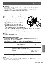 Preview for 63 page of Panasonic PT-LW25HEA Operating Instructions Manual