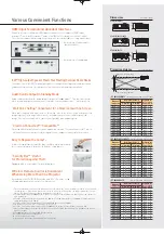 Preview for 3 page of Panasonic PT-LW271 Brochure & Specs