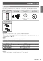 Preview for 15 page of Panasonic PT-LW271EA Operating Instructions (Functional Manual)