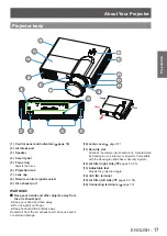 Предварительный просмотр 17 страницы Panasonic PT-LW271U Operating Instructions Manual