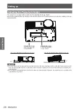 Предварительный просмотр 24 страницы Panasonic PT-LW271U Operating Instructions Manual