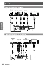 Предварительный просмотр 26 страницы Panasonic PT-LW271U Operating Instructions Manual