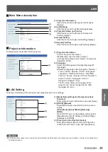 Предварительный просмотр 49 страницы Panasonic PT-LW271U Operating Instructions Manual