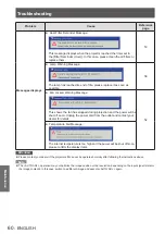 Предварительный просмотр 60 страницы Panasonic PT-LW271U Operating Instructions Manual