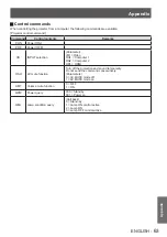 Предварительный просмотр 63 страницы Panasonic PT-LW271U Operating Instructions Manual