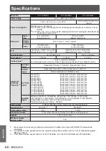 Предварительный просмотр 68 страницы Panasonic PT-LW271U Operating Instructions Manual