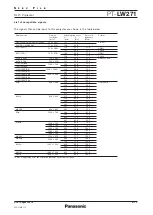 Preview for 8 page of Panasonic PT-LW271U Specifications