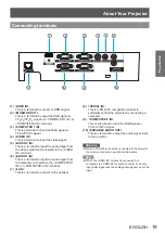 Предварительный просмотр 19 страницы Panasonic PT-LW321EA Operating Instructions (Functional Manual)