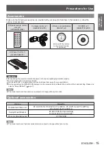 Preview for 15 page of Panasonic PT-LW321U Operating Instructions Manual