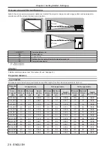 Preview for 28 page of Panasonic PT-LW333 Operating Instructions (Functional Manual)