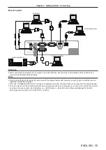 Preview for 35 page of Panasonic PT-LW333 Operating Instructions (Functional Manual)