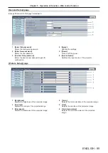 Preview for 89 page of Panasonic PT-LW333 Operating Instructions (Functional Manual)