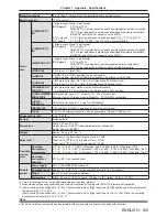 Предварительный просмотр 109 страницы Panasonic PT-LW362 Operating Instructions Manual