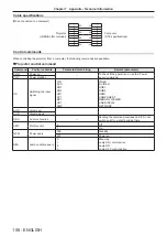 Предварительный просмотр 106 страницы Panasonic PT-LW373 Operating Instructions (Functional Manual)