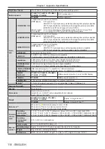 Предварительный просмотр 110 страницы Panasonic PT-LW373 Operating Instructions (Functional Manual)