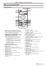 Preview for 23 page of Panasonic PT-LW375 Operating Instructions Manual