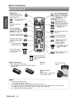 Preview for 16 page of Panasonic PT-LW80NTE Operating Instructions Manual